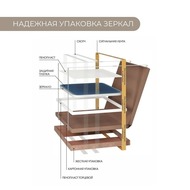 �������-���� ��������� FILIT 600�800 ������, � LED ����������, �������� � �������� ��������, ������