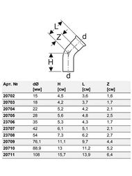  . GEBERIT MAPRESS 45 15,   20702