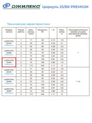 ����� �������������� ������� ������� 25/80 PREMIUM, � �������,  2581