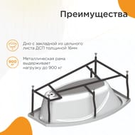 Ванна акриловая Радомир СОФИЯ (1690х990) левая, белая, с каркасом 2-01-0-1-1-223