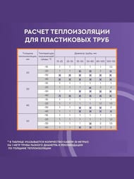 ������� ������ ������� ���� Lite 10��/���.�, 7�, 100��, ������ �����, ������������������