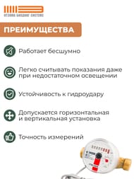 ������� Itelma ��� ������� ���� ��=15, L=110, ����������, ��� ������, WFW24.D110-0-R-L-10-IP54