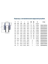 Муфта, 75х2.1/2"Н, комбинированная с резьбой, для полипропиленовых труб, серая