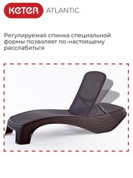  KETER ATLANTIC (197x74x36), 