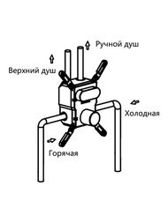 ������� ������� Vincea Inspire ������������,���������.,������� � ������ ���,���� VSFW-421I4CH