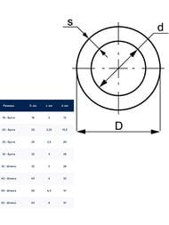 Труба металлопластиковая TECElogo 63х6мм, PE-Xc, универс. (штанга 5м) 8700163