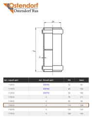 ����� 110 Ostendorf �������