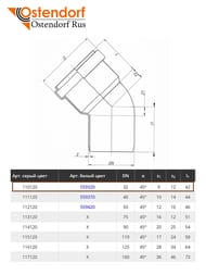 ����� Ostendorf 32�45�, �����, ���������������