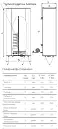 Бойлер косвенного нагрева ROYAL THERMO Aquatec INOX F RTWX-F 100  (555х335х1075) 100л, 24кВт