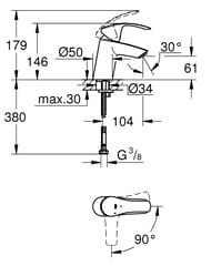 Смеситель Grohe EuroSmart 2015 32154002 для умывальника однорычажный, энергсбер катридж, хром