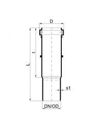   Poloplast 110 , ,  2334