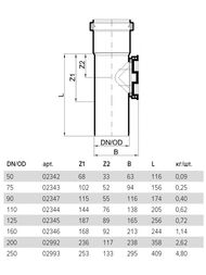   Poloplast 110, ,  P2344
