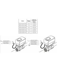    Neptun Bugatti Click 230 1/2"