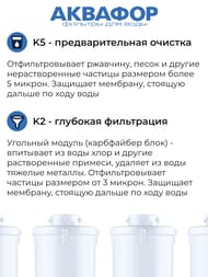 ������� �5-�2-��-50S-�7� �������� ������� ������� ��� DWM-101S (� ���������)  518573