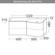 ����� � ��������� Burgbad Badu 920�492�510 ������, 4 ��, �����/������ SFUG092RF3691T0012G0198C0001*1