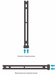   EU50+  84050 ,   071-0212-0840