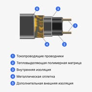 ������� ������ ��� ���� THERMO FreezeGuard 30�, 25��/���.�, 750��, ��������