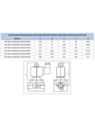   STOUT 1/2", 220,  (),  ,  , SSV-0010-220015