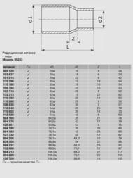����� ��� �����, 54�42��, ��������������, ����������, ��� ������ ����,  112530