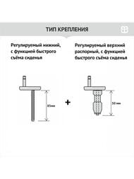 ������� ��� ������� Berges Quad slim SO ������, ���������, �����������, ����� ������-��, ��� 018203