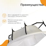 Ванна акриловая Радомир ФИЛАДЕЛЬФИЯ (1680х1680) белая 1-01-0-0-1-042