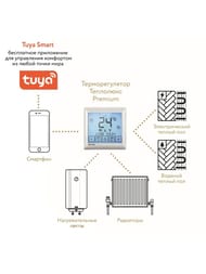   MCS 350 TUYA, , , Wi-Fi , 