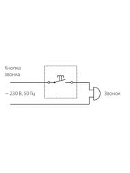   Werkel ( ) W1114562