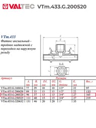 ������� VALTEC ����������, 20�3/4"��20, ������ CW614N, VTm.433.G.200520