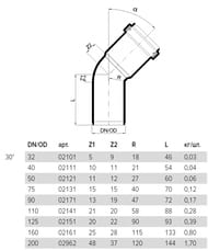 #Отвод Poloplast 40х30°, канализационный, арт.2111