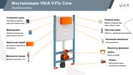 ����������� Vitra V-Fix Core ��� ���������� �������,������� ����� 3/6�,������� ���. 8 �� 738-5800-01