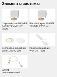     Gidrlock WINNER RADIO TIEMME 1/2", , 31204011