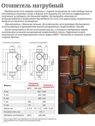 -  (TMF)  1   d115 ,  1 , 1/0,5  . 