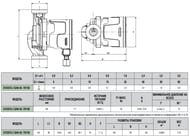 ����� �������������� DAB EVOSTA 2 SAN 40-70/150, ��������� ������, ��� ����,  60186164