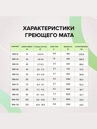   CALEO SUPERCABLE 18W-20, 20, 18/., 360,  