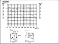   VALTEC RS 25/8-180  , VRS.258.18.0