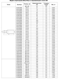 Муфта переходная пресс Franta 42х18мм ВН, нержавеющая сталь SUS 304, V34218000