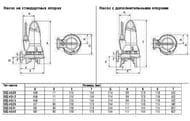 Насос канализационный GRUNDFOS SEG.40.15.2.50B 3х400В с режущим механизмом 96075909