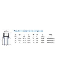 Американка Ekoplastik, 32х1"В, труба/резьба, для полипропиленовых труб, серая,  SSI03232XX — изображение 2