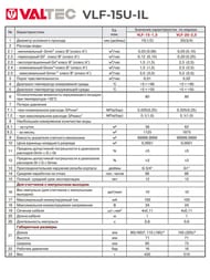  Valtec 1/2" L=80,  ,  . ,  /  VLF-15U-IL