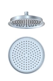 ������� ��� WONZON & WOGHAND ���� WW-88DP05-CR