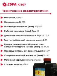 Блок управления ESPA KIT07 контроль потока, 4000000596