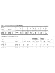  -  ESPA Drainex 201   96662