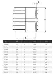 ������ Ostendorf 160�110�� ��� ������� ����, 822900