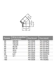  6363, 45,   , PRO AQUA PA13518P