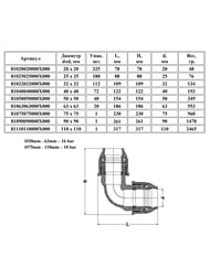 �������� ProAqua Unio 50 � 50