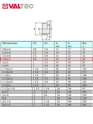 Футорка VALTEC  3/4"Н х 1/2"В латунь никелированная, VTr.581.N.0504 — изображение 4