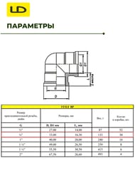 ������ LD 3/4"� ������, LD.67.512.20