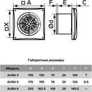  DICITI AURA D100 , 90 3/, 25, ., , AURA 4C