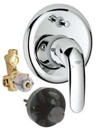   / Grohe EuroEco 32747000 , ,  . , 