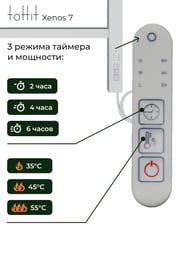   toHit Xenos 7 (500900) 115, ., . ,  